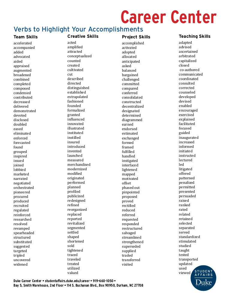 list of strong action verbs